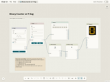 flow-it Binary Counter on 7-Seg canvas: a clock ticks a counter that feeds a binary display and a 7-segment digit.