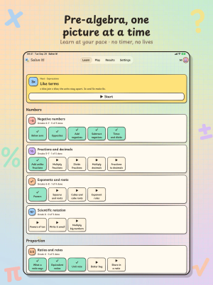 Solve It! on iPad, "Pre-algebra, one picture at a time": the Learn tab with the next lesson card and every lesson in the Numbers and Proportion tracks.