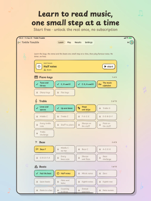 Treble Trouble on iPad, "Learn to read music, one small step at a time": the Lessons tab with the Piano keys, Treble, Bass and Beats paths.