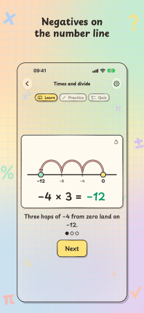 Solve It! on iPhone, "Negatives on the number line": three hops of −4 from zero land on −12, so −4 × 3 = −12.
