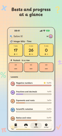 Solve It! on iPhone, "Bests and progress at a glance": the Results tab with Integer blitz bests and progress through each lesson track.