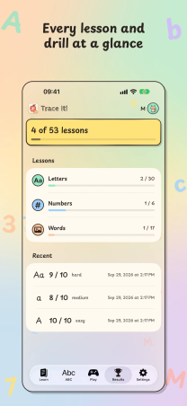 Trace It on iPhone, "Every lesson and drill at a glance": the Results tab with progress through Letters, Numbers and Words, and recent drills.